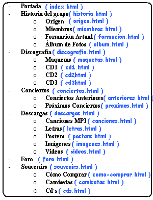 estructura de ejemplo de página web