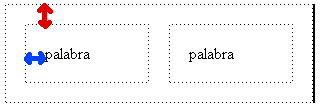 Ejemplo de cellspacing y cellpadding